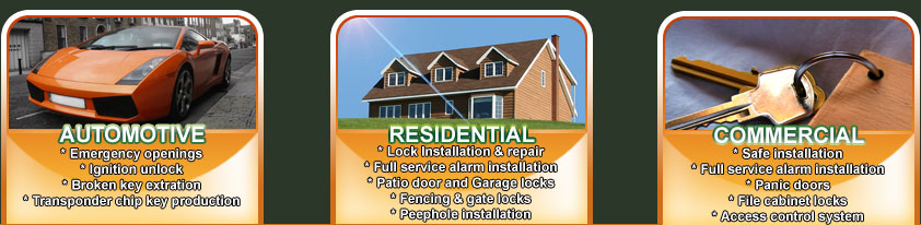 Fairburn Locksmiths